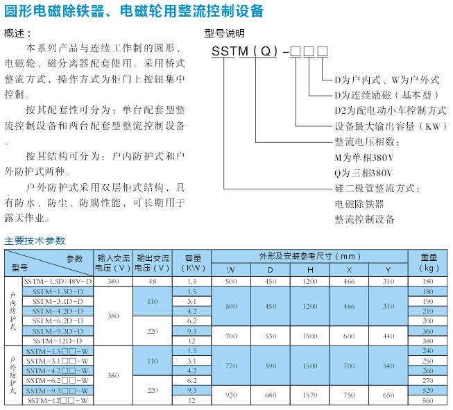 圓形電磁除鐵、電磁輪用整流控制設(shè)備