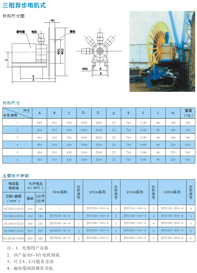岳陽(yáng)德正電磁科技有限公司,_岳陽(yáng)開(kāi)發(fā)生產(chǎn)起重電磁鐵,電磁除鐵器 岳陽(yáng)德正電磁科技有限公司,_岳陽(yáng)開(kāi)發(fā)生產(chǎn)起重電磁鐵,電磁除鐵器