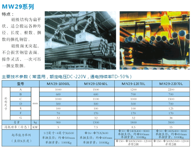 岳陽(yáng)德正電磁科技有限公司,_岳陽(yáng)開發(fā)生產(chǎn)起重電磁鐵,電磁除鐵器 岳陽(yáng)德正電磁科技有限公司,_岳陽(yáng)開發(fā)生產(chǎn)起重電磁鐵,電磁除鐵器