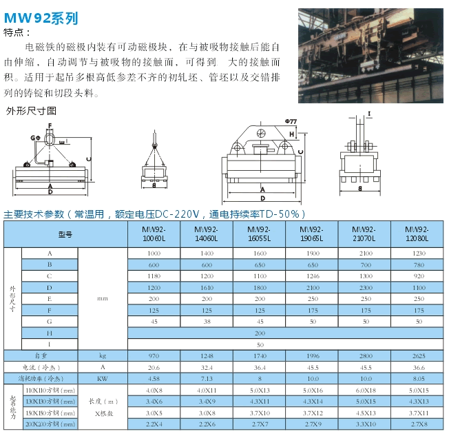 岳陽德正電磁科技有限公司,_岳陽開發(fā)生產起重電磁鐵,電磁除鐵器 岳陽德正電磁科技有限公司,_岳陽開發(fā)生產起重電磁鐵,電磁除鐵器